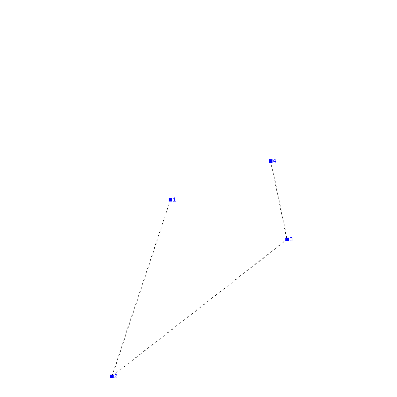 Flugauswertung